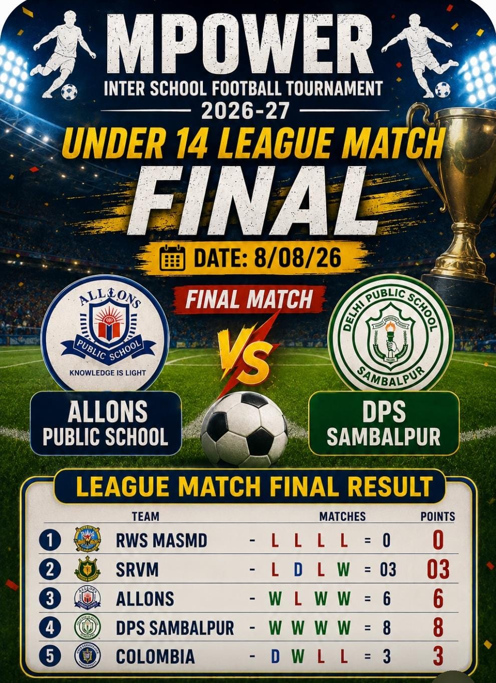 U-14 League Final
