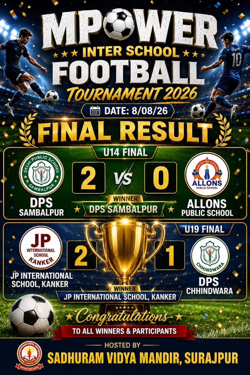 Final results